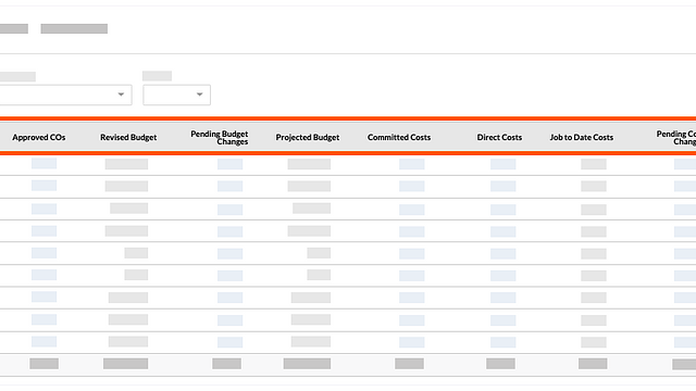 Configurable Budgeting Tool - Procore